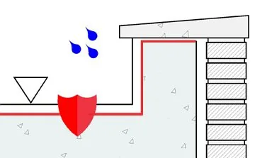 Fosroc Nitoproof / Brushbond waterproofing coating